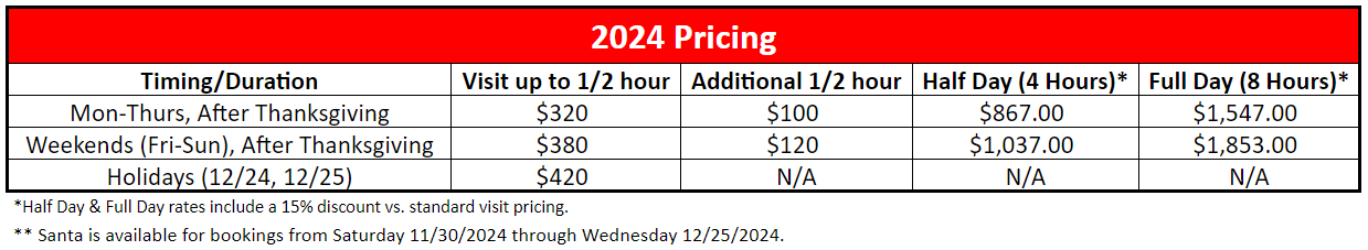 2024 rentasantachicagoland.com pricing